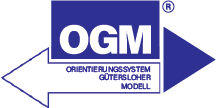 Orientierungssystem Gütersloher Modell